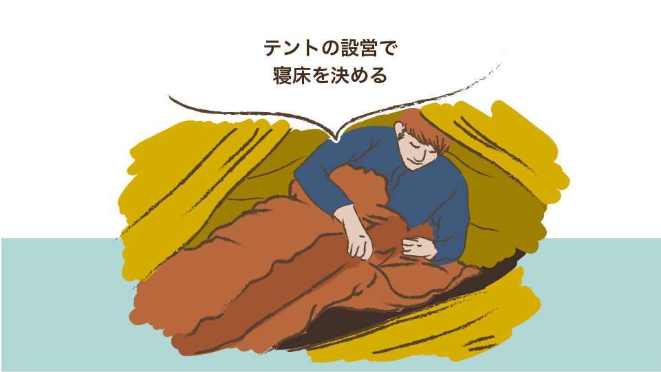 テントの設営で寝床を決める
