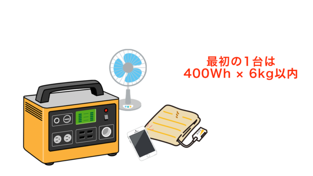 ポータブル電源の最初の1台は400Wh×6kg以下